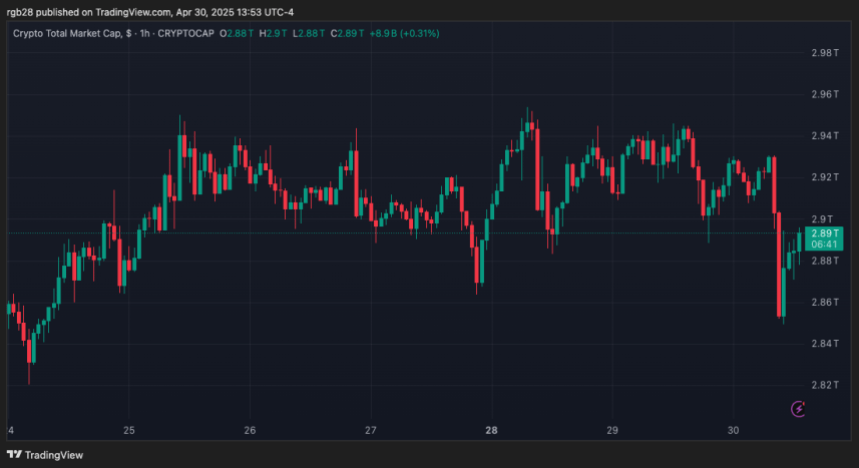 cripto, total