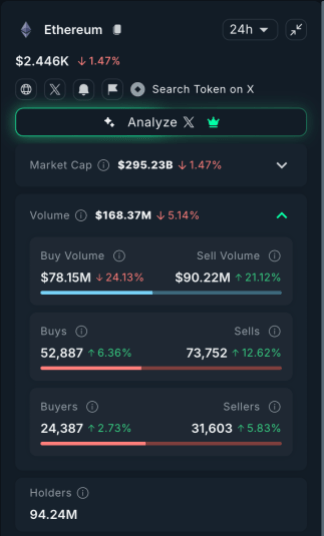 Ethereum