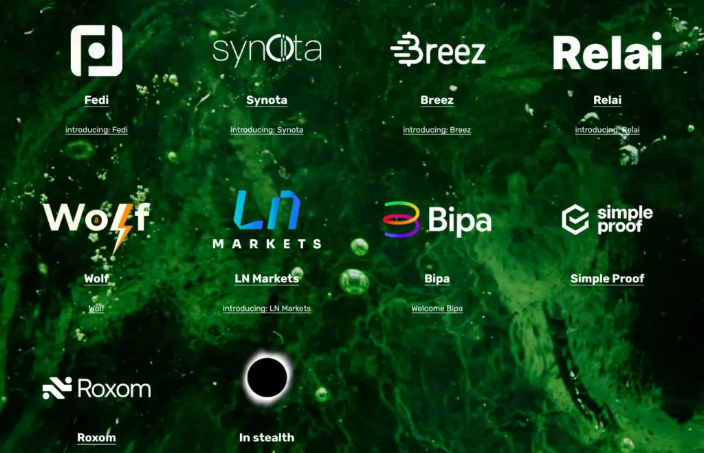 Bitcoin Tech Booms: Lightning Data desafia a narrativa de ouro digital